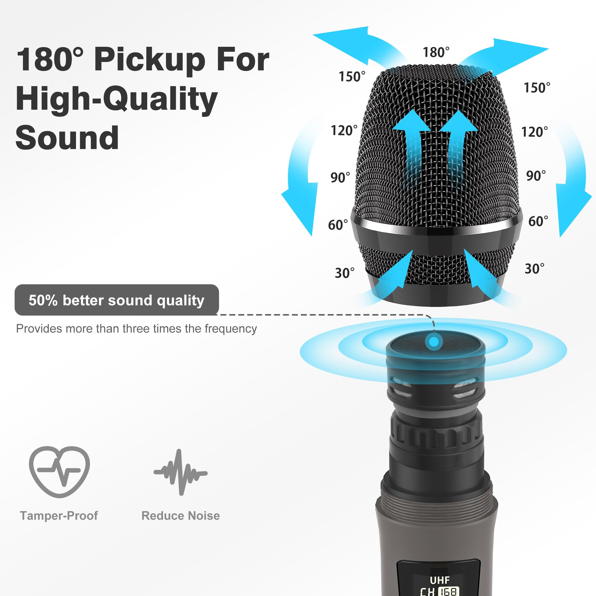 Micrófonos Inalámbricos HWWR, Micrófonos de Karaoke - Imagen 3