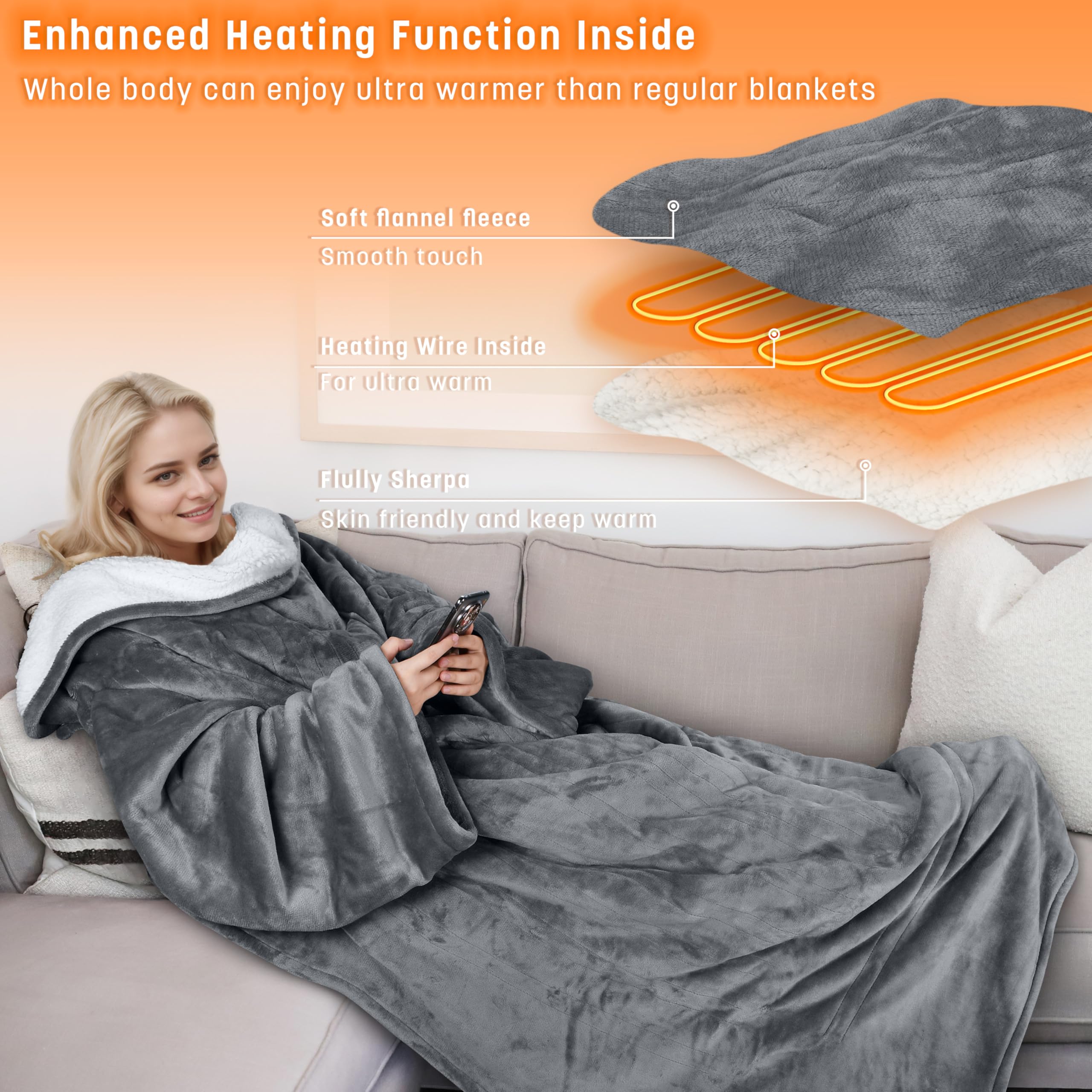 Manta Eléctrica con Mangas Catalonia, Manta -Gris - Imagen 3