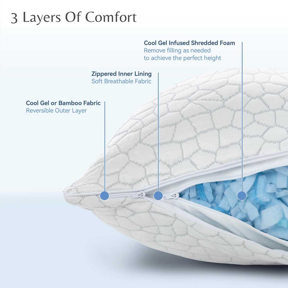 Almohada de espuma viscoelástica y gel fresco reversible, - Imagen 4
