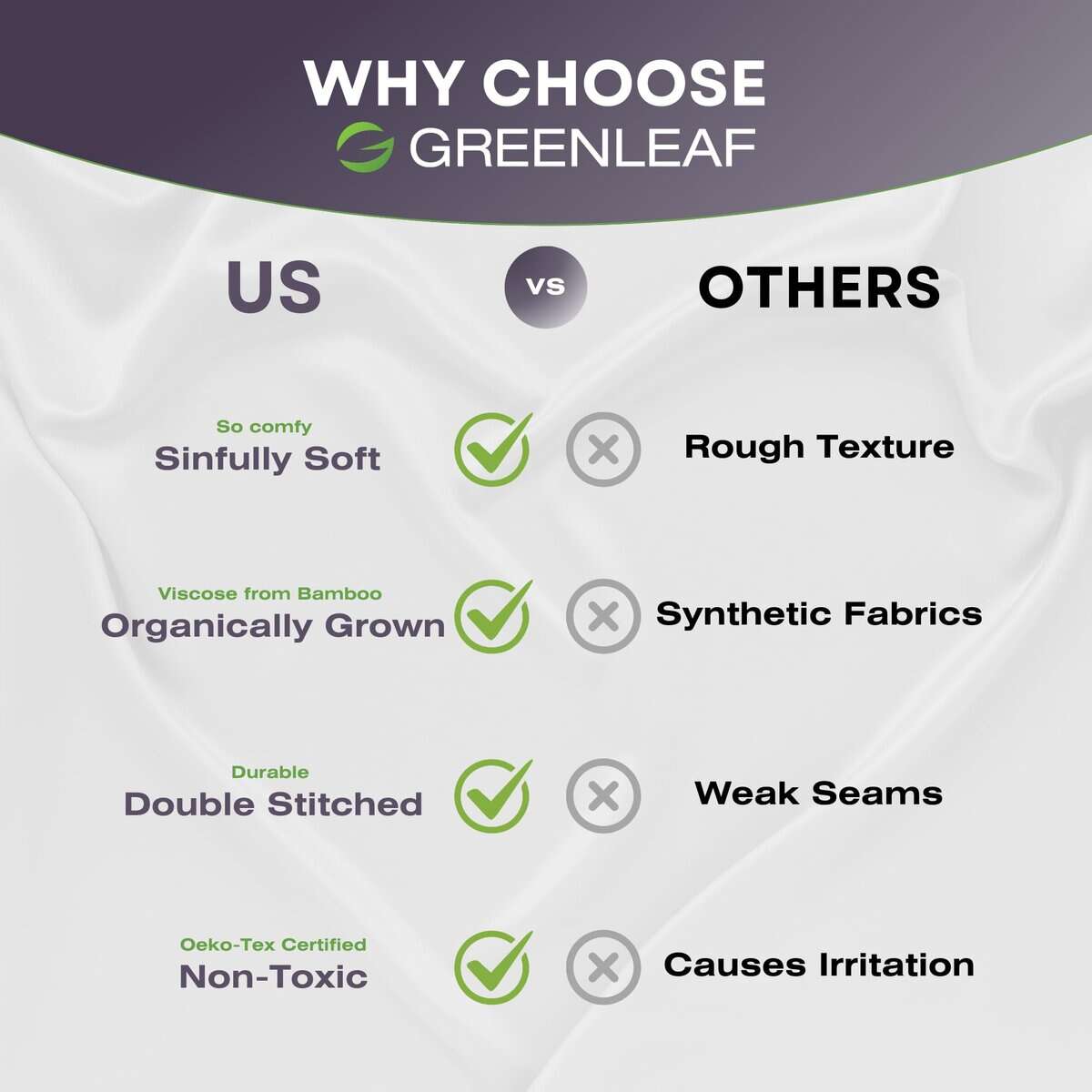 Funda de Almohada KING GREENLEAF Set de 2 | Fundas de - Imagen 8