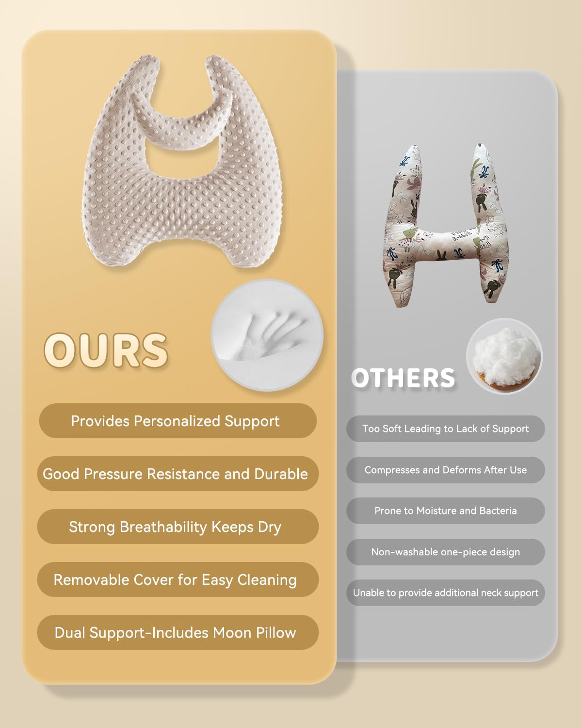 Almohada de viaje para niños de espuma viscoelástica Sino - Imagen 6