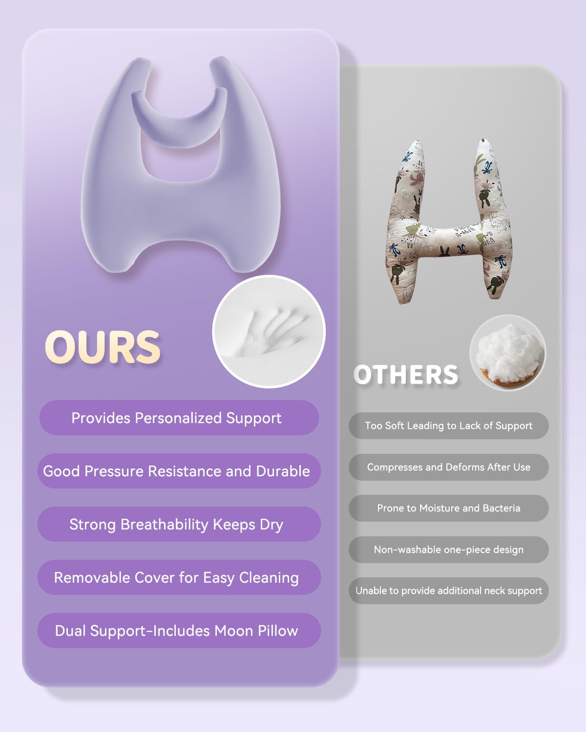 Almohada de Viaje para Niños de Espuma -Morado - Imagen 6