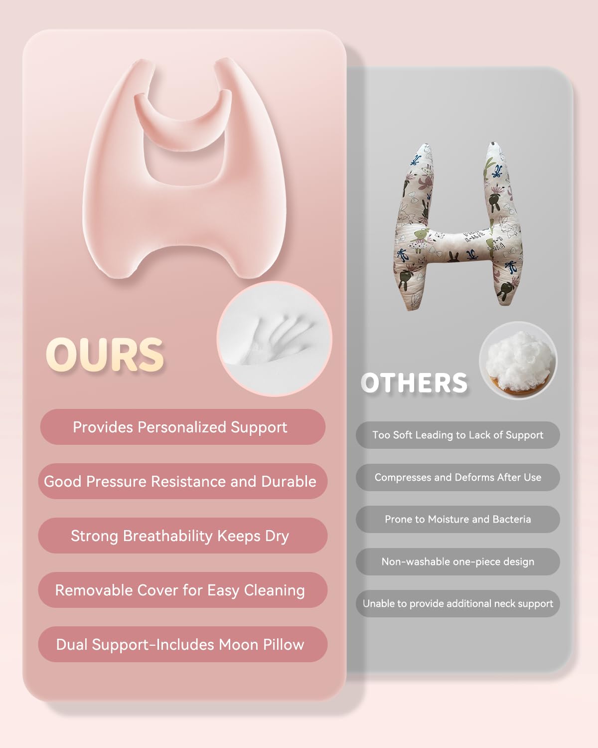 Almohada de Viaje para Niños de Espuma Viscoelástica Sino - Imagen 6