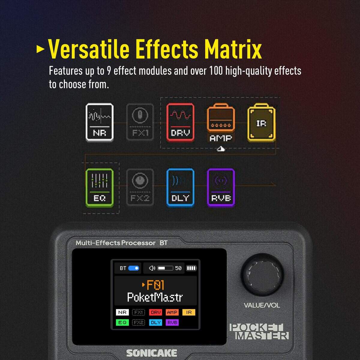 Pedal de Efectos Multiefectos Sonicake Pocket Master con 9 - Imagen 6