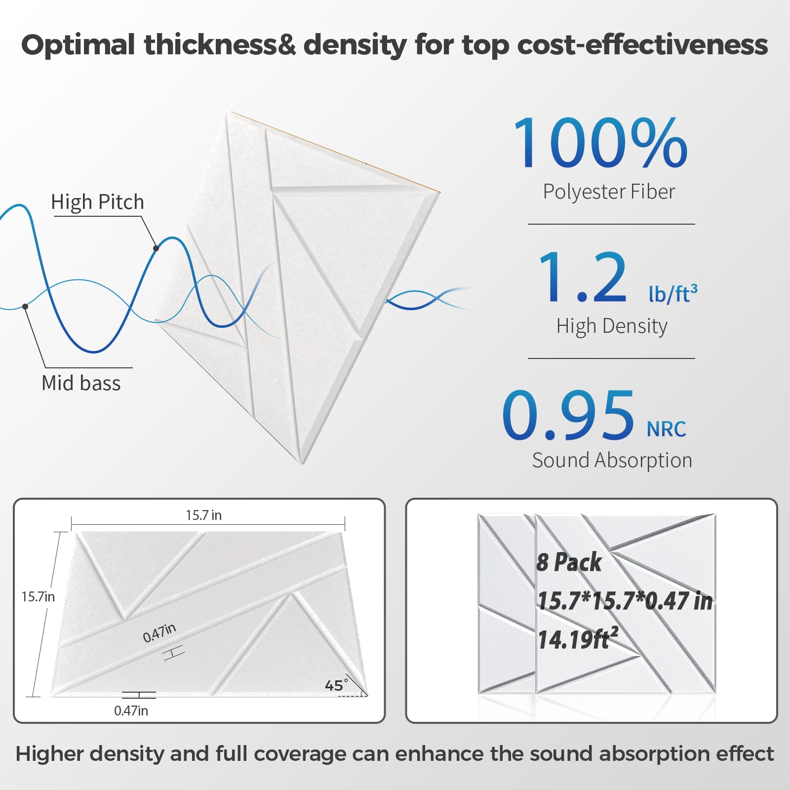 Paquete de 8 Paneles de Pared Insonorizantes Autoadhesivos, - Imagen 3