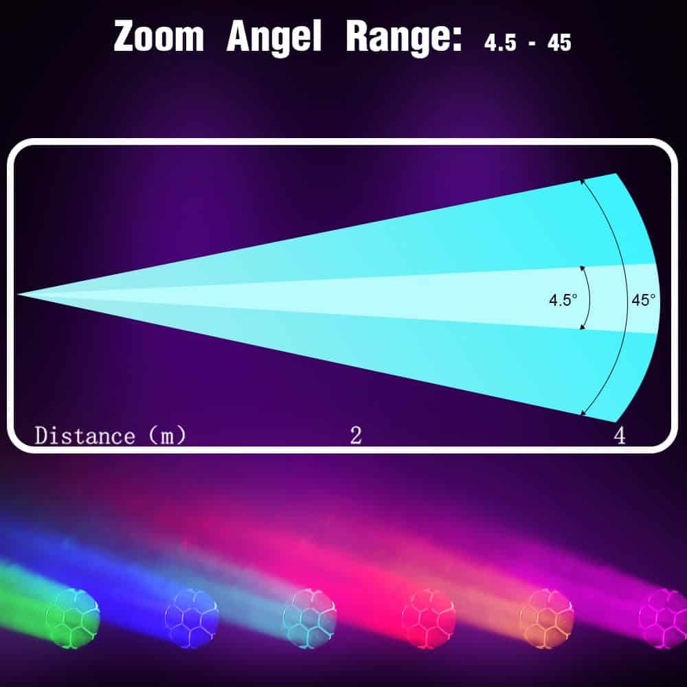 Betopper 7 * 40W Luz de Cabeza Móvil DJ con Control de - Imagen 8