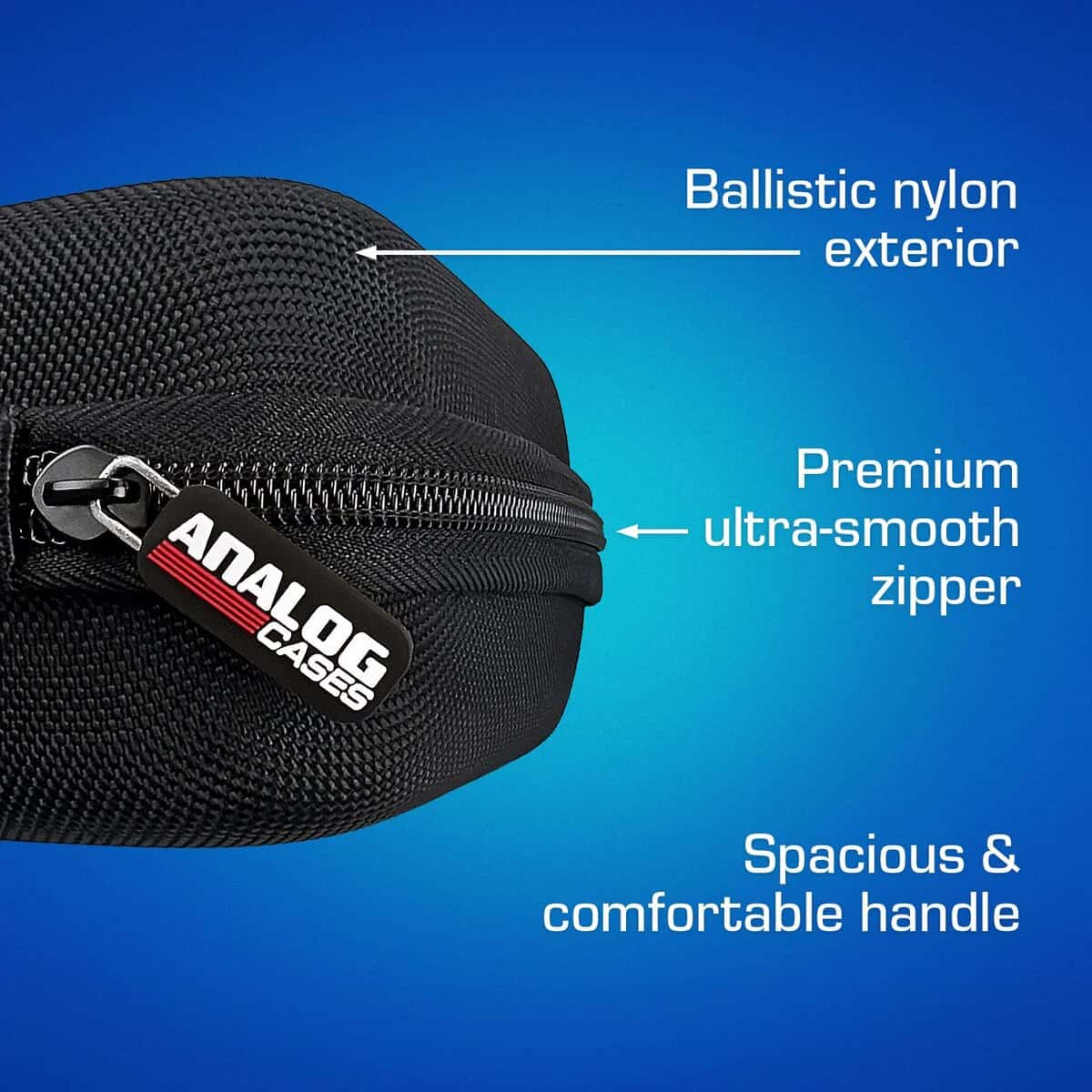 Estuche Analog Cases Ableton Move - Estuche rígido compacto - Imagen 5