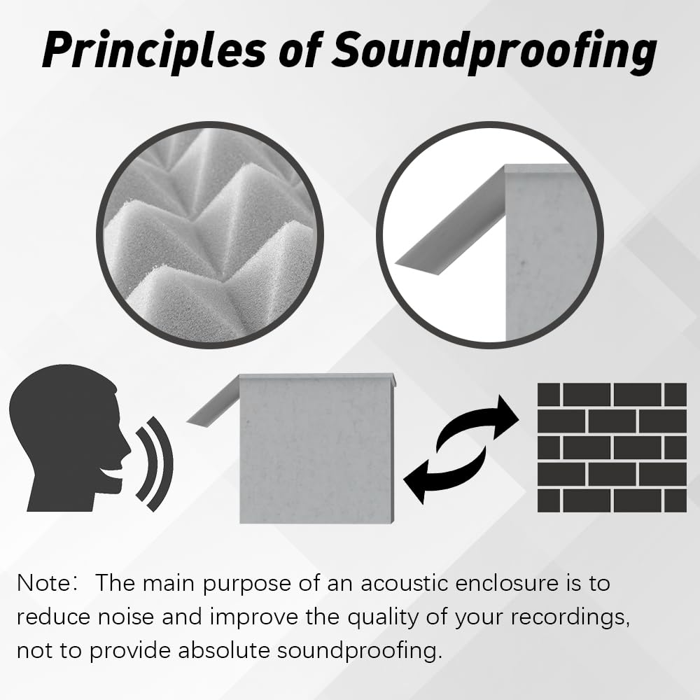 Cabina Plegable Morimoe con Espuma de -Gris - Imagen 6