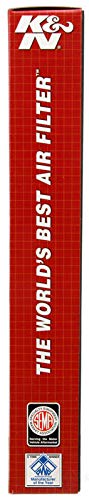 Filtro de aire del motor K&N: Aumenta la potencia y - Imagen 4