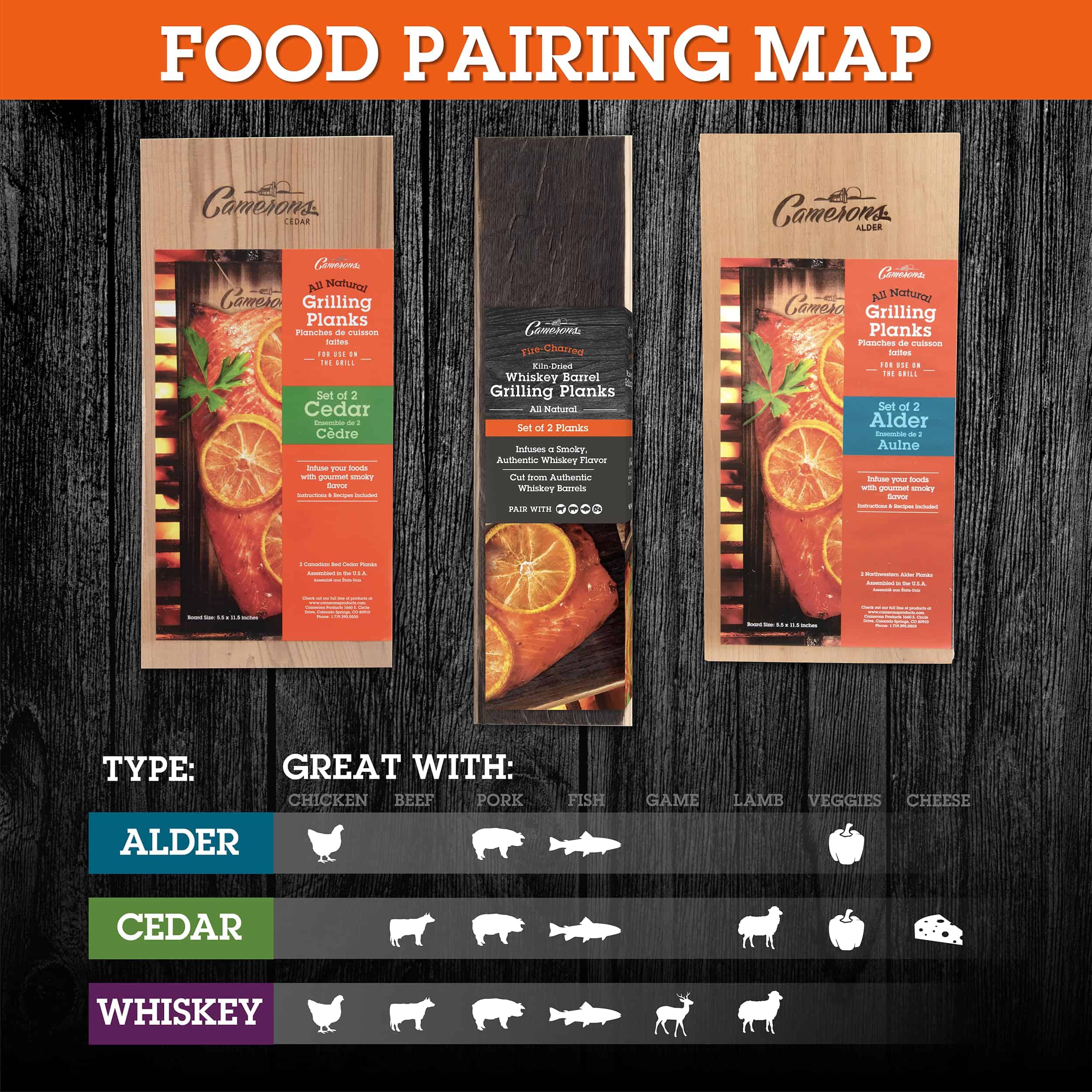 Tablillas de Cedro para Parrilla Camerons - Paquete de 8 - Imagen 4