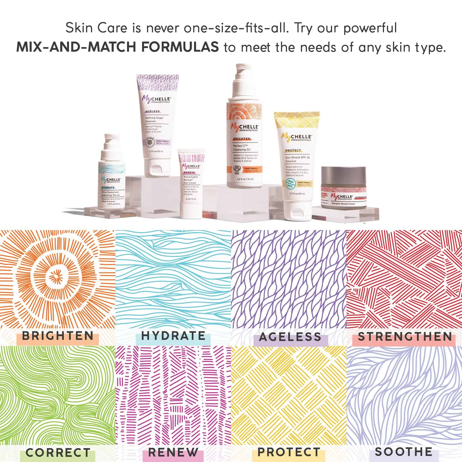 Suero antiarrugas con péptidos y células madre de argán de - Imagen 6