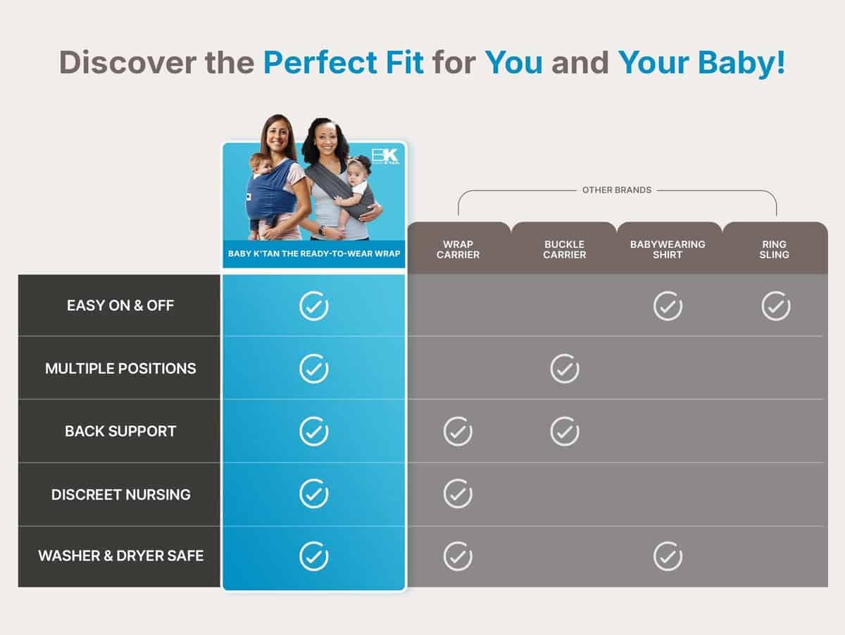 Fular Portabebés Baby K'tan Active: #1 Fácil de Envolver | - Imagen 4