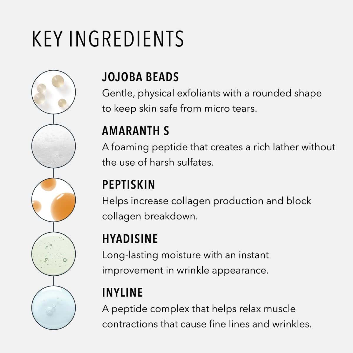 Limpiador Exfoliante HydroPeptide, Renovación Energizante. - Imagen 6