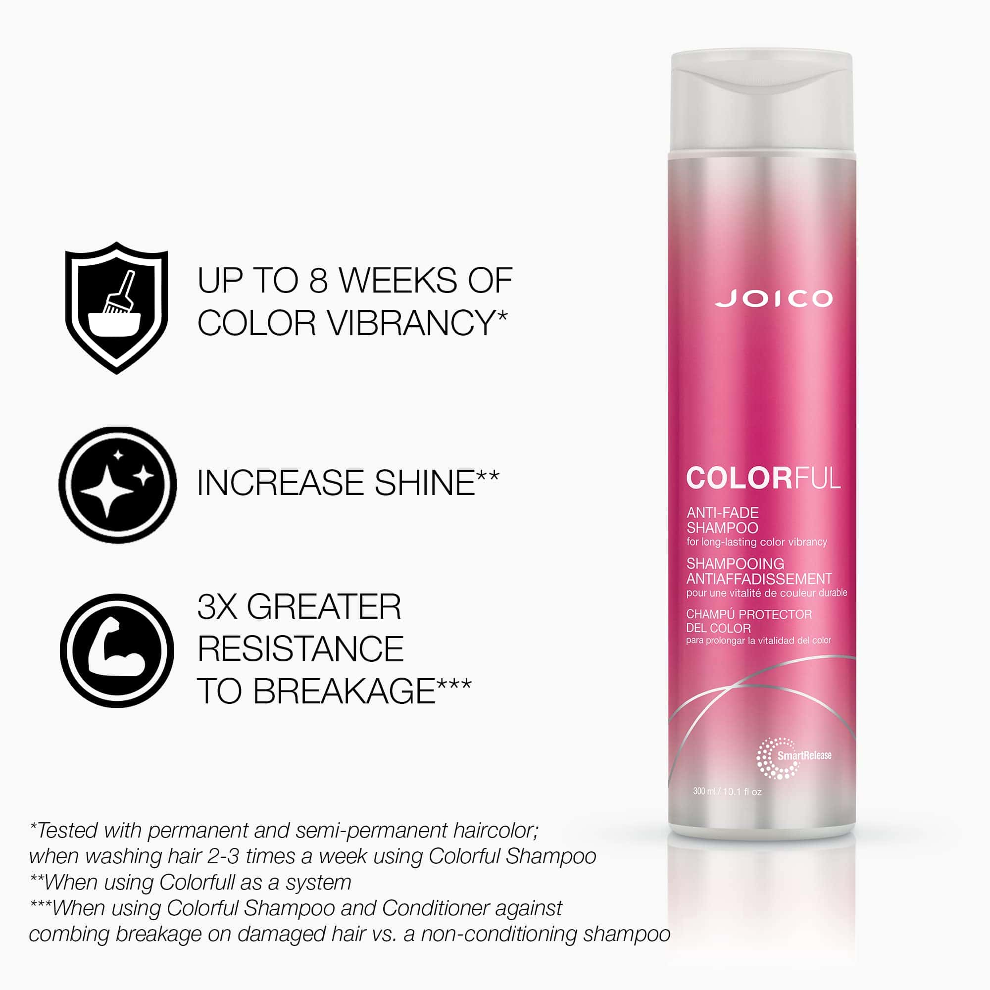 Set de Champú y Acondicionador Joico Colorful Anti-Fade - Imagen 3