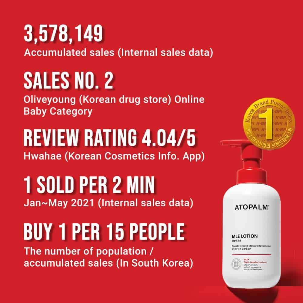 Loción ATOPALM MLE 300ml 10.1 oz para Piel Sensible, - Imagen 5