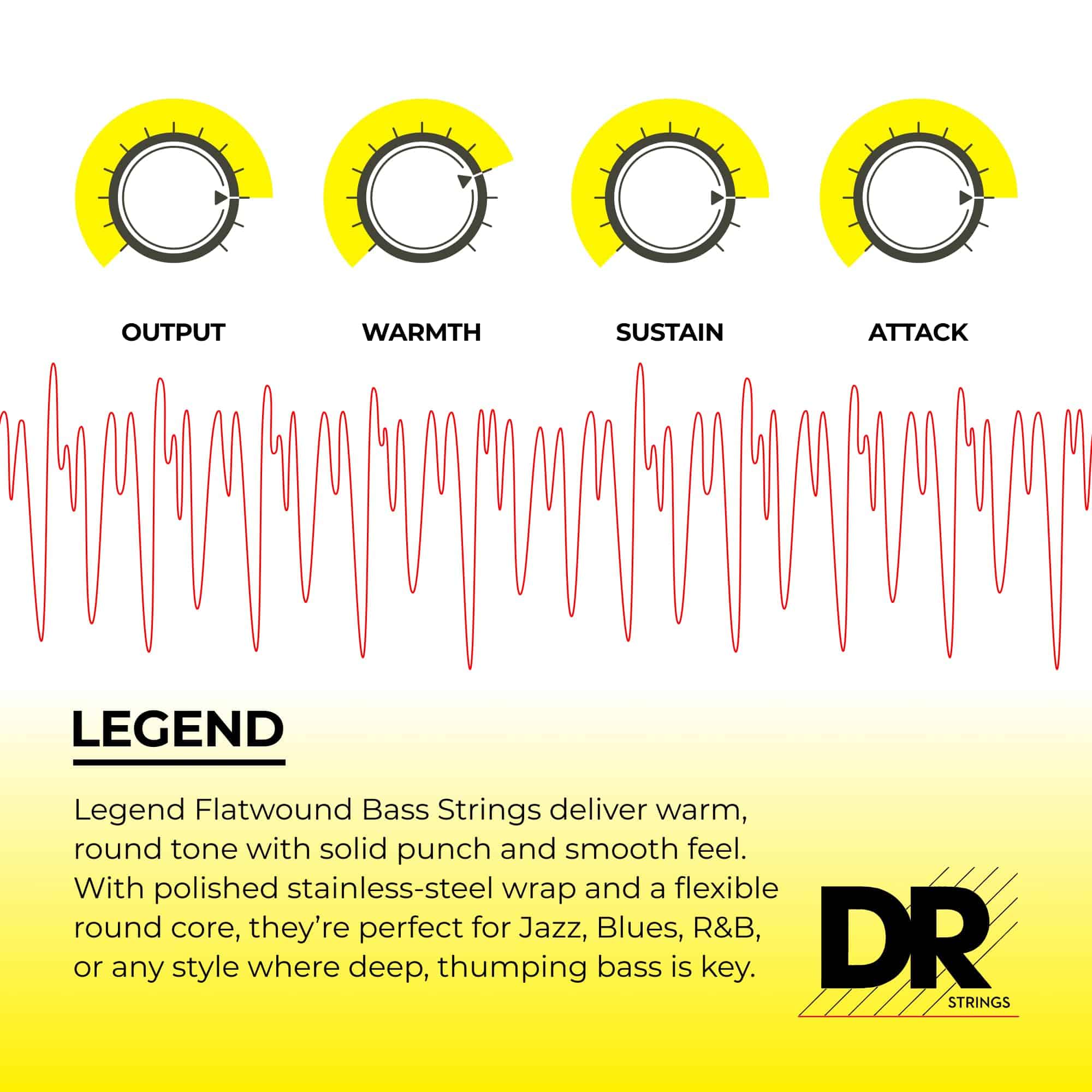 Cuerdas para bajo de acero inoxidable pulido con envoltura - Imagen 4