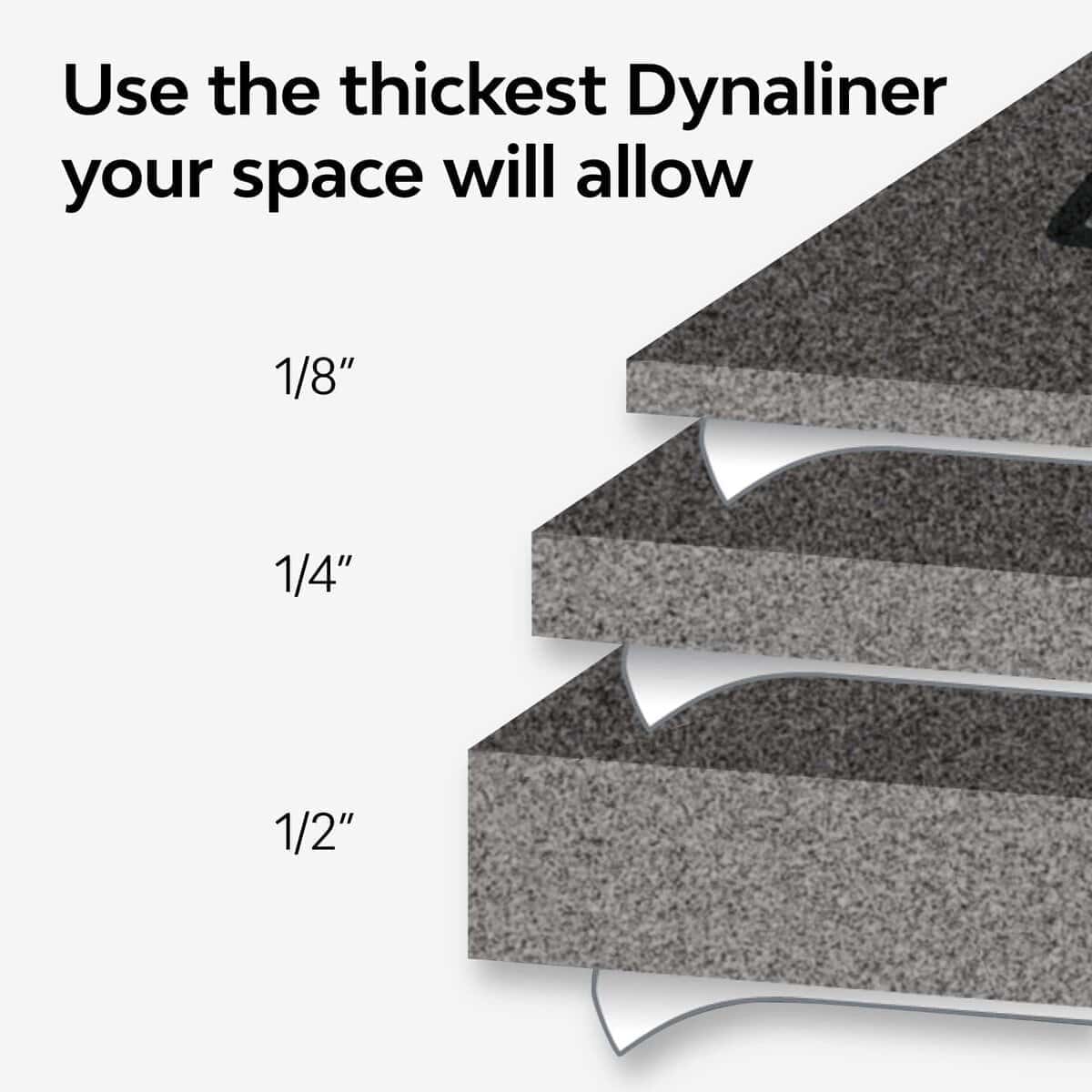 Dynamat Dynaliner 1/2 pulgada Aislante Térmico Ligero para - Imagen 4