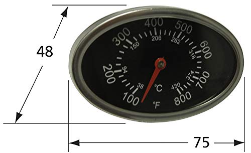 Indicador de Calor de Acero Inoxidable para Modelos de - Imagen 4