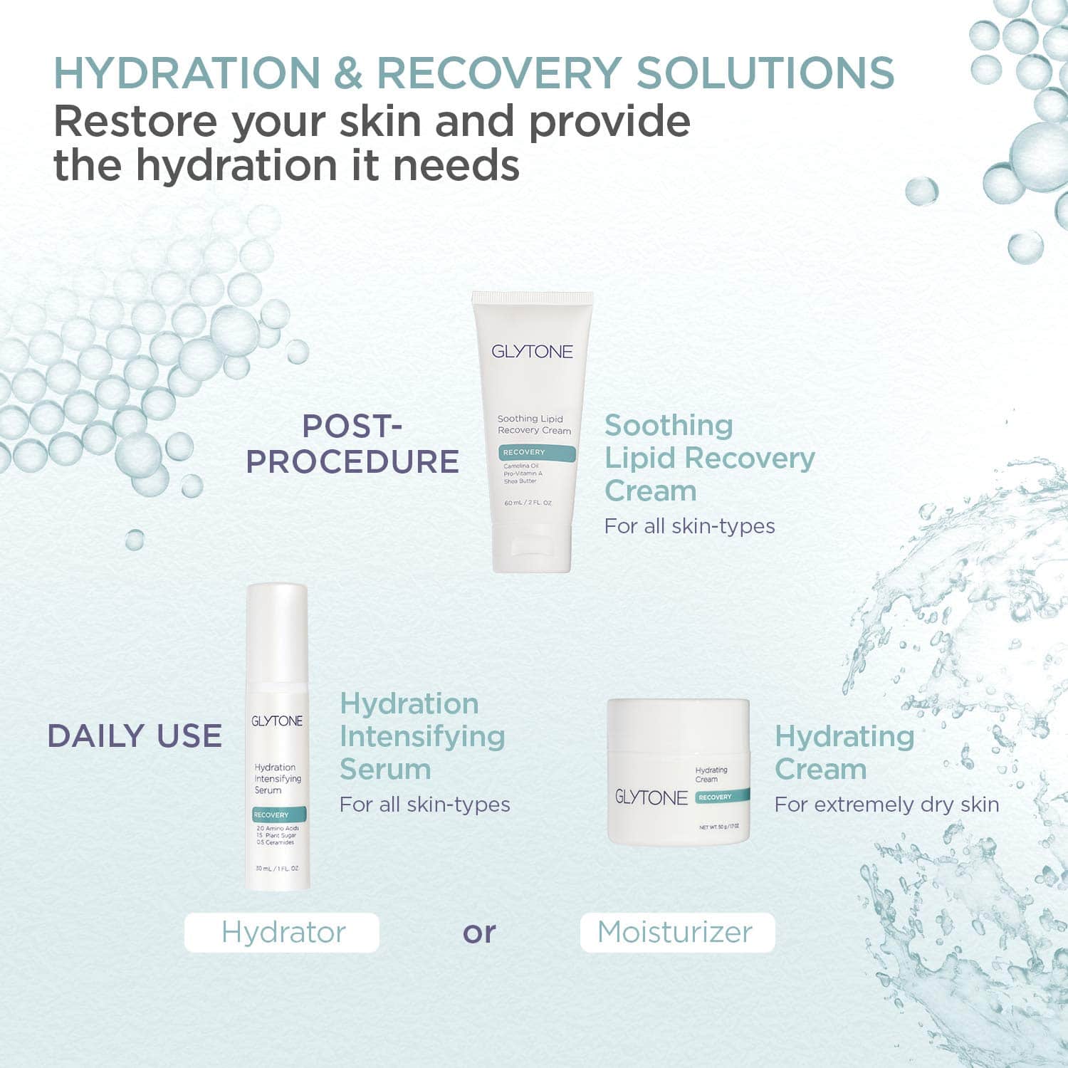 Crema Hidratante Glytone | Crema Hidratante Facial para - Imagen 8