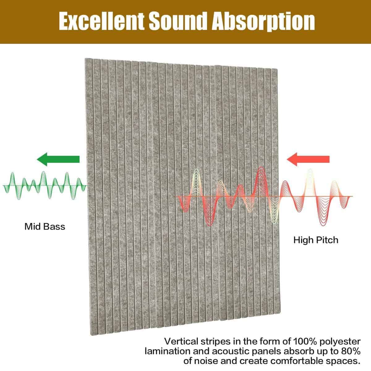Paquete de 10 Paneles Acústicos, 48" X 12" X -Camel Oscuro - Imagen 6