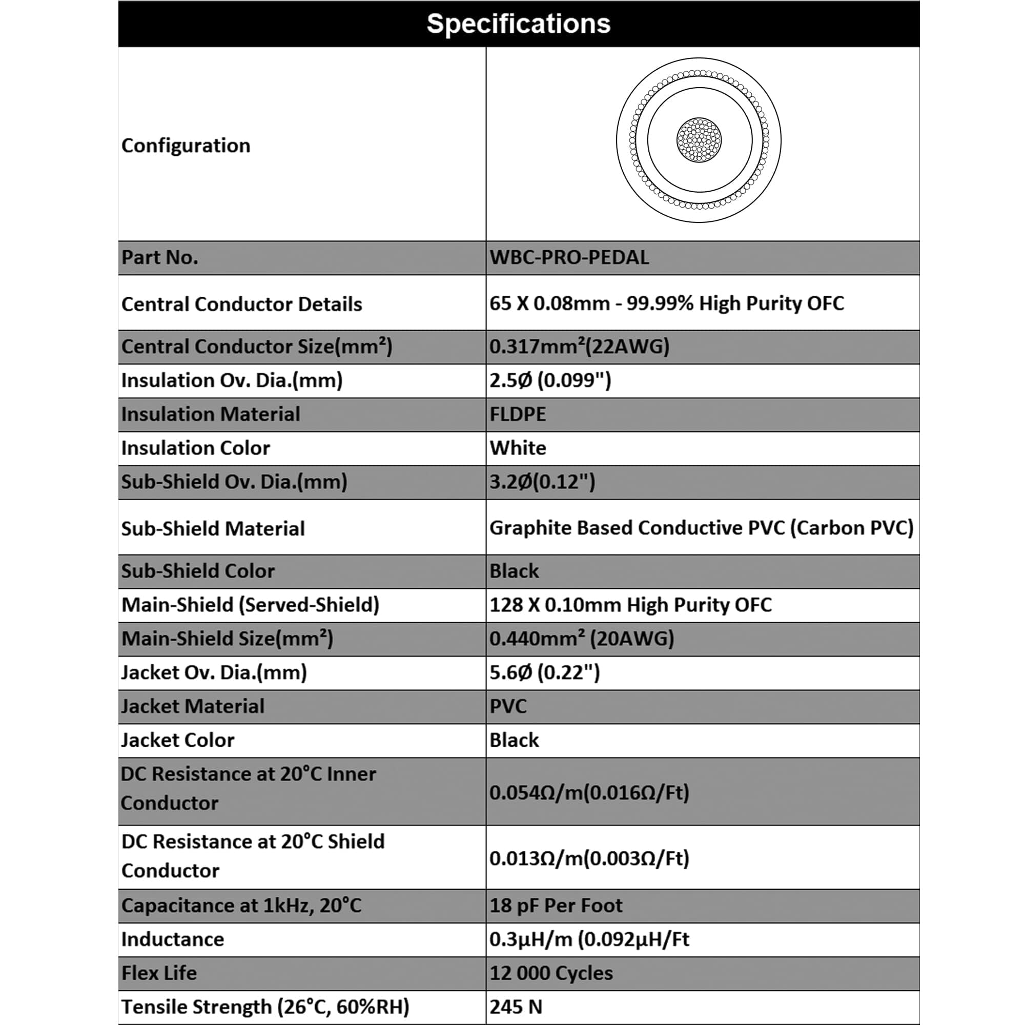 2 Unidades - 10 pies - WBC-PRO-PEDAL � 22 AWG - Baja - Imagen 9