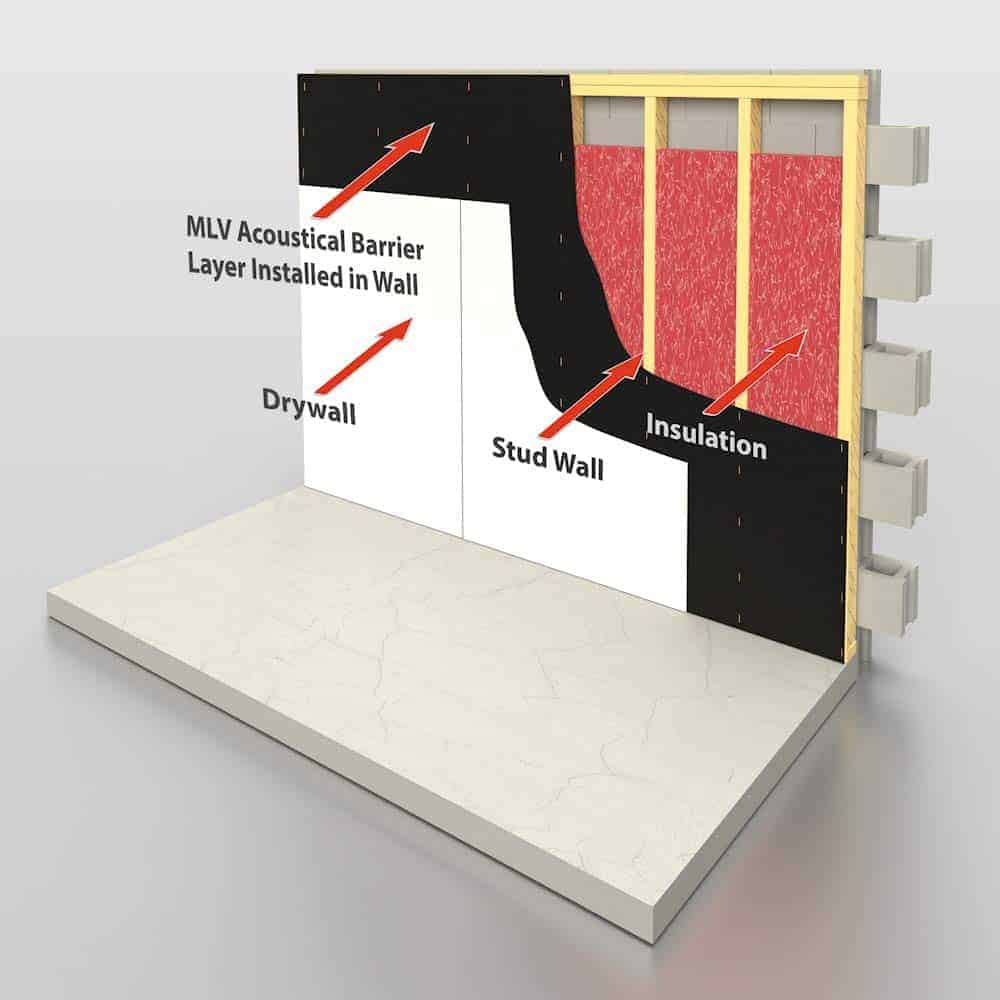 EnviroFlex 1 LB Mass Loaded Vinyl, 4.5' x 10' (45 SF) MLV - Imagen 8