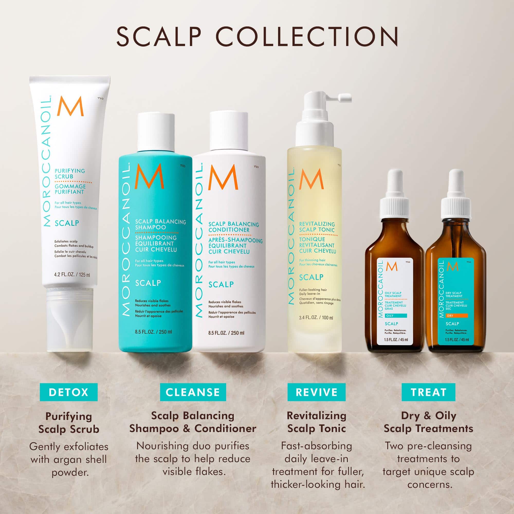 Tratamiento para el Cuero Cabelludo Seco Moroccanoil, 1.5 - Imagen 7