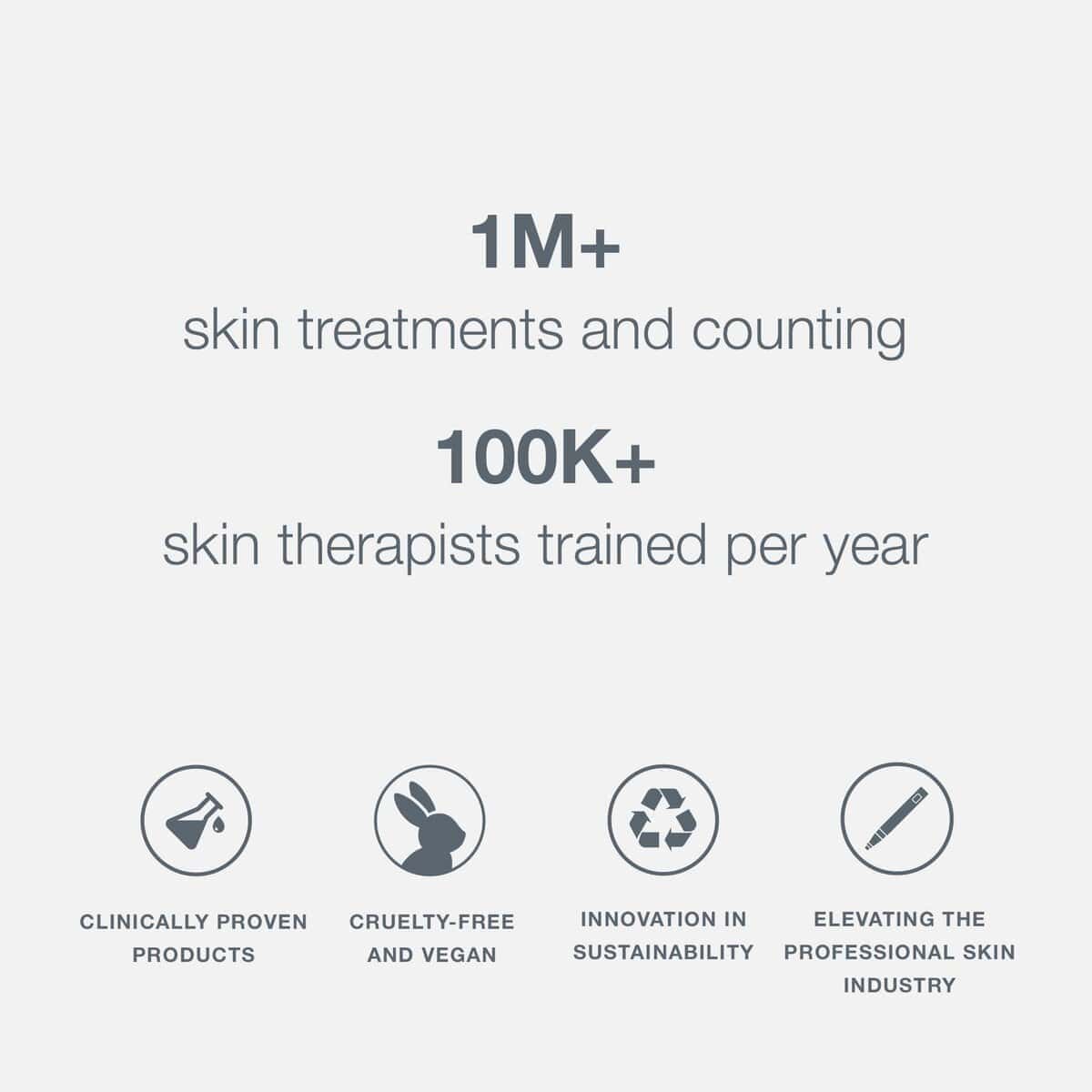 Dermalogica Ultracalming Mist, Spray Facial para Piel - Imagen 7