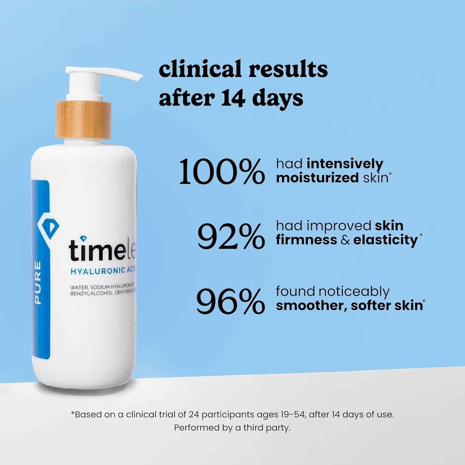 Suero de ácido hialurónico puro al 100% Timeless Skin Care - Imagen 4