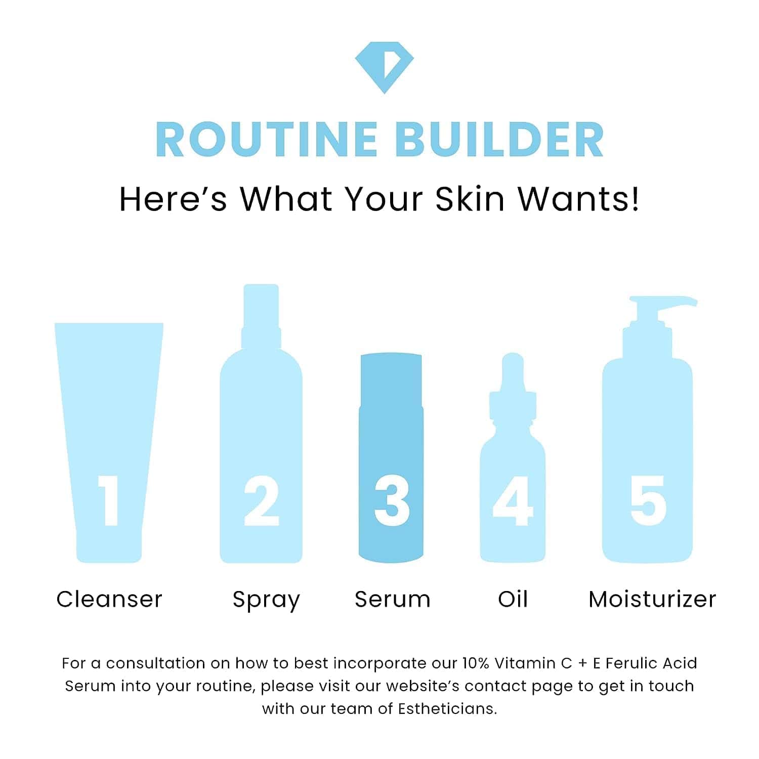 Suero de ácido hialurónico puro al 100% Timeless Skin Care - Imagen 9