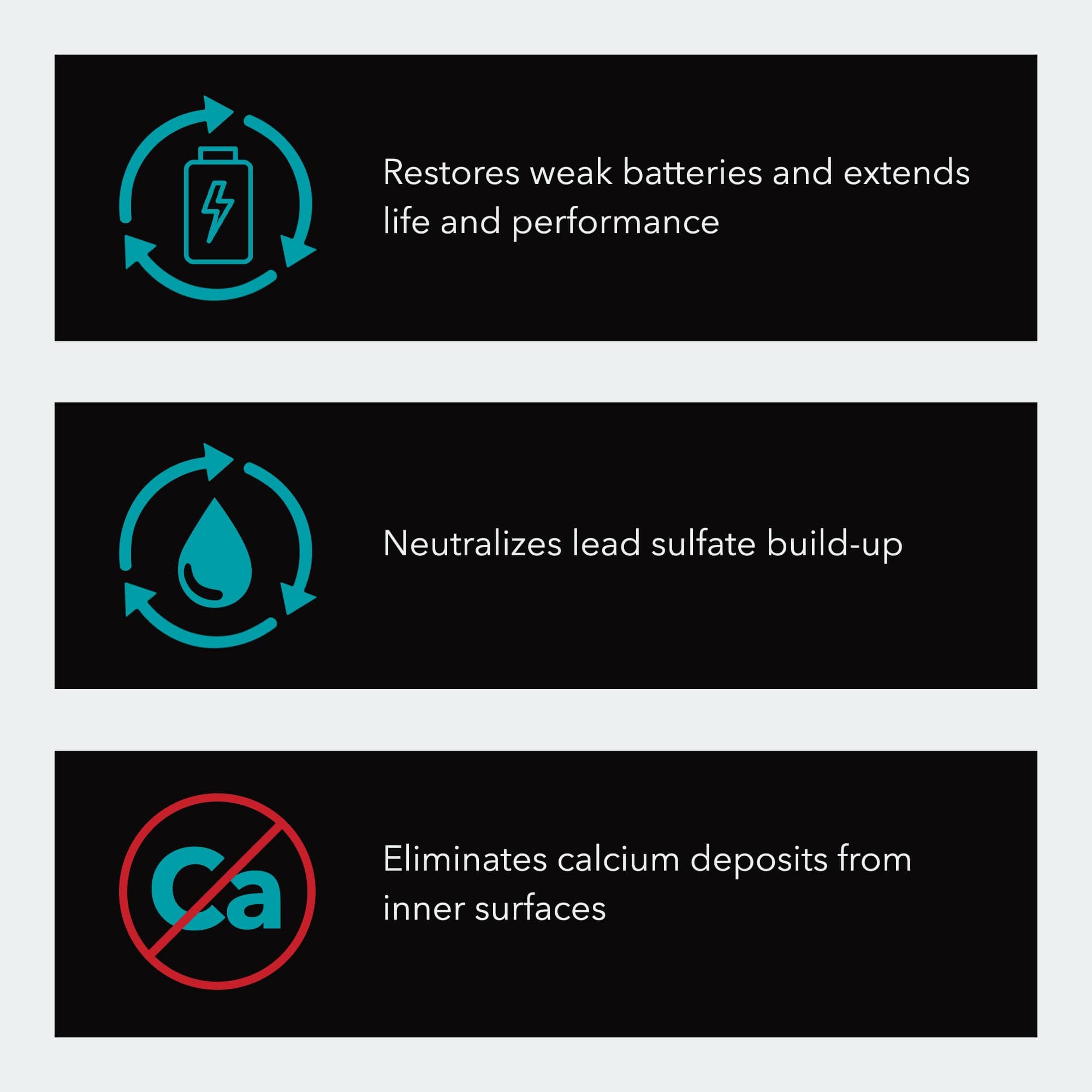Solder-It Charge-It Battery Additive Heavy-Duty Concentrate - Imagen 4