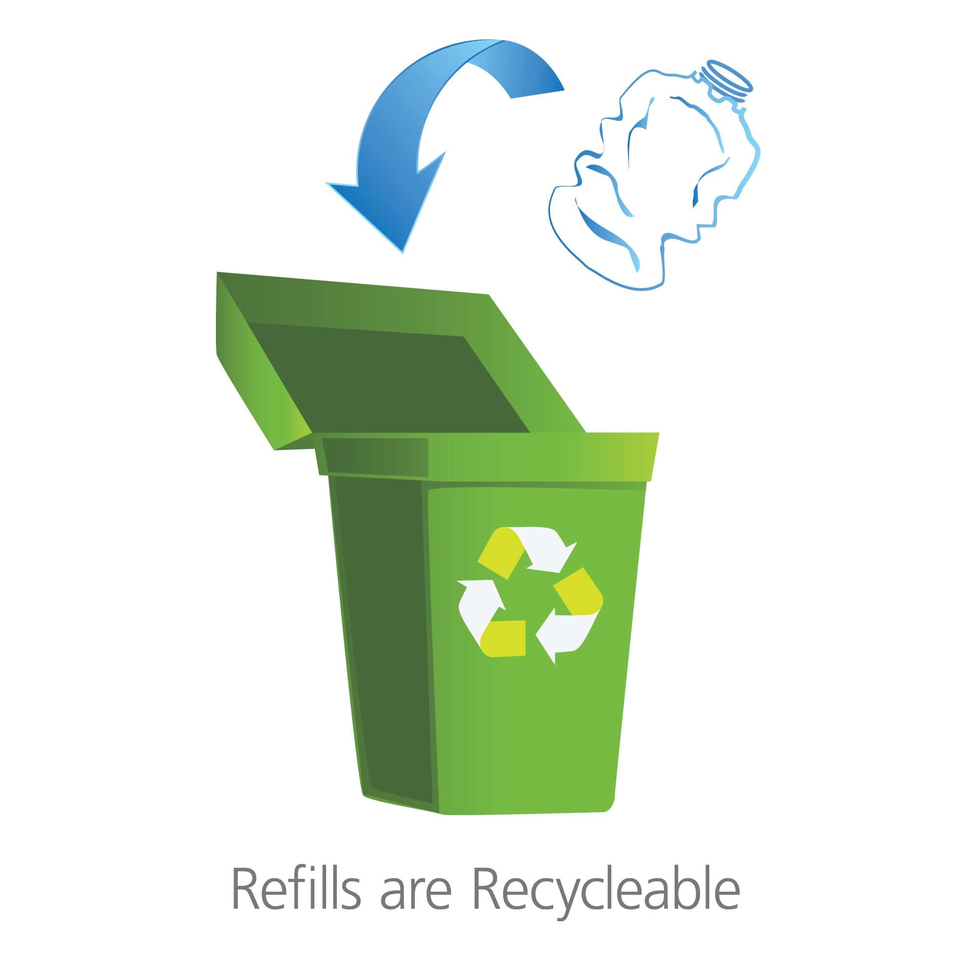 Jabón de Espuma GOJO PROVON con Avanzados Hidratantes, - Imagen 10