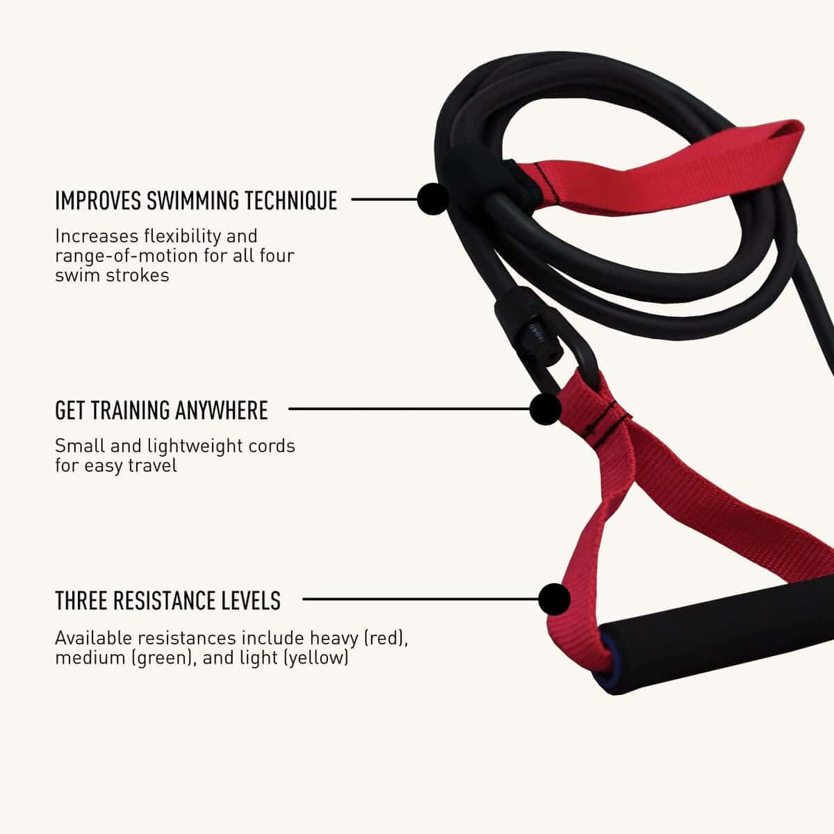 FINIS Dryland Cord - Bandas de entrenamiento de resistencia - Imagen 5