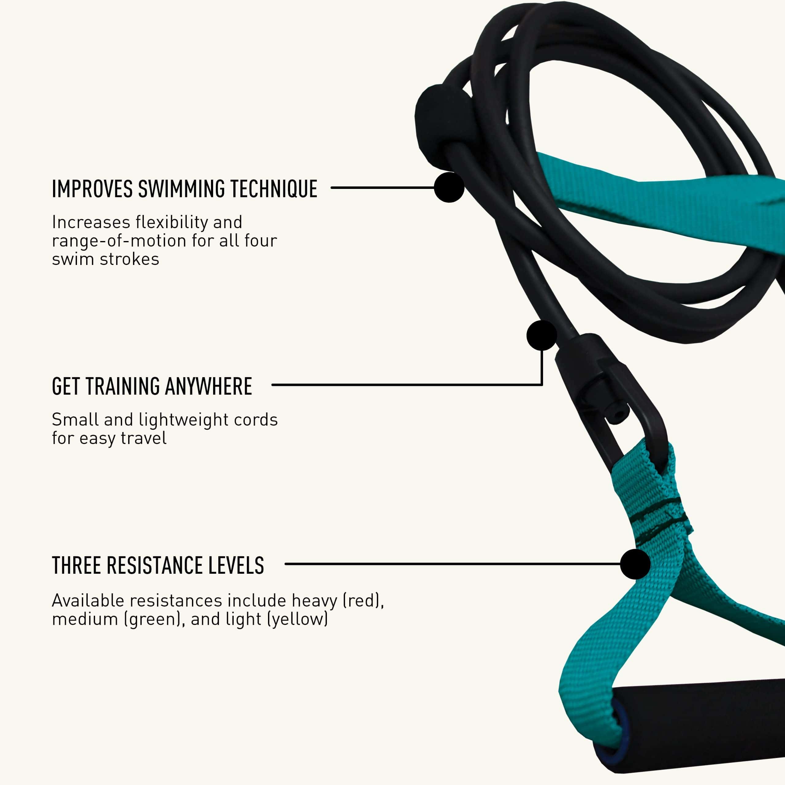 FINIS Dryland Cord - Bandas de Resistencia para Ejercicios - Imagen 5