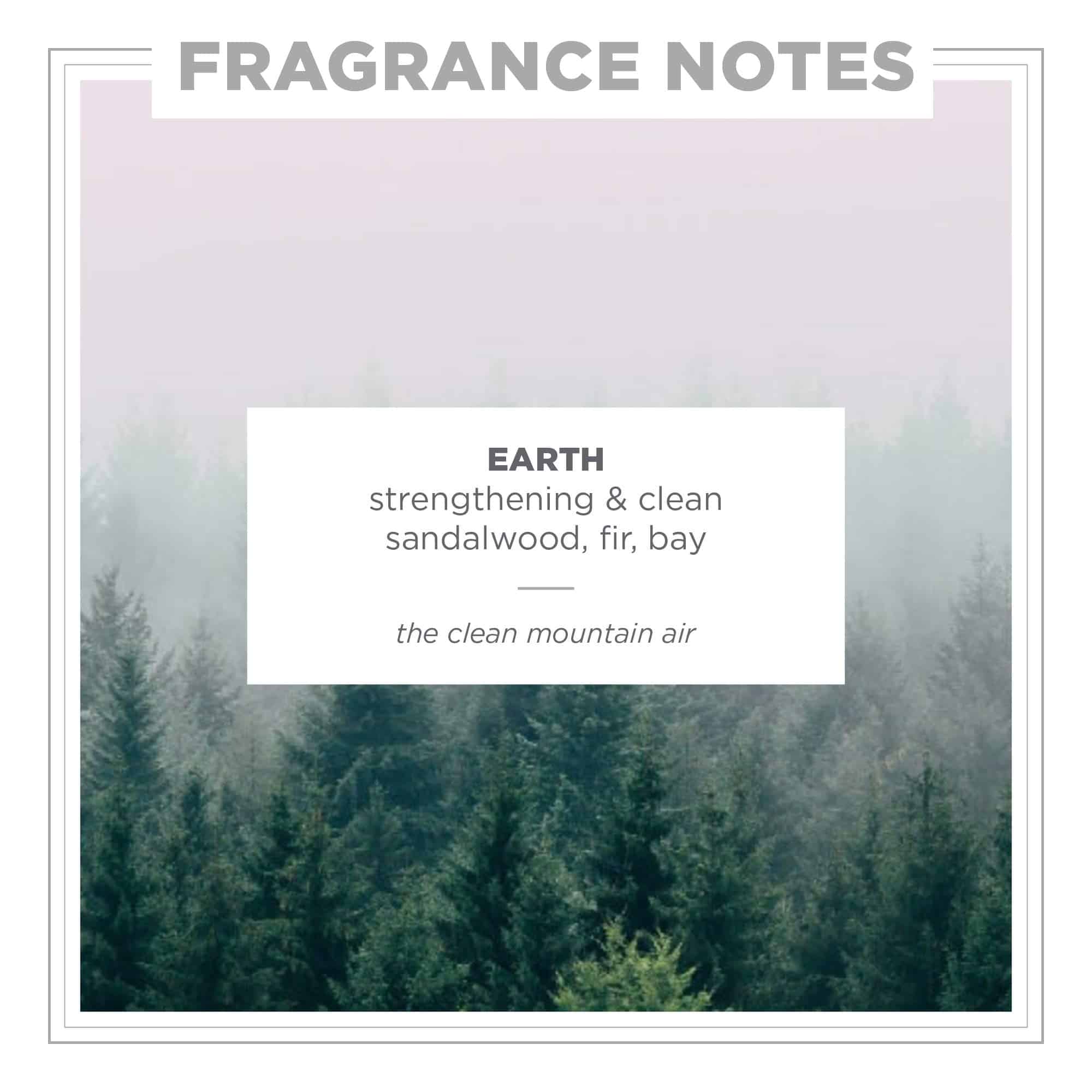 Jabón y Loción Corporal Zents (Fragancia Tierra) | - Imagen 4