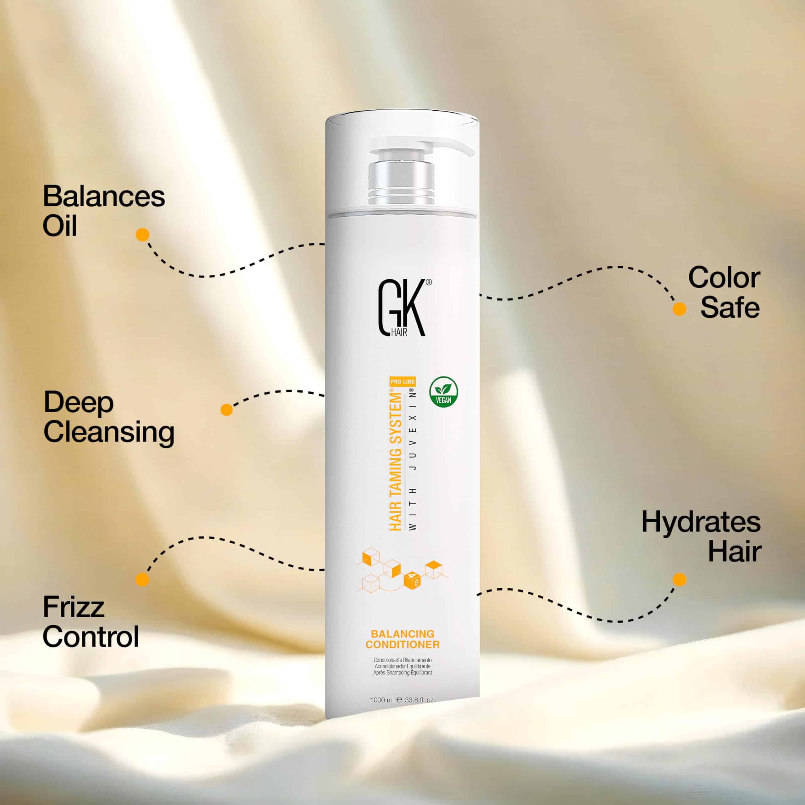 Acondicionador Global Keratin Balancing de GK HAIR (33.8 Fl - Imagen 5