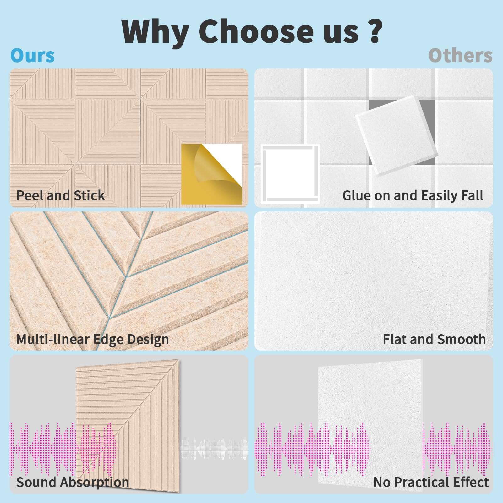 Panel Acústico Autoadhesivo Art3d de 6 Piezas para - Imagen 8