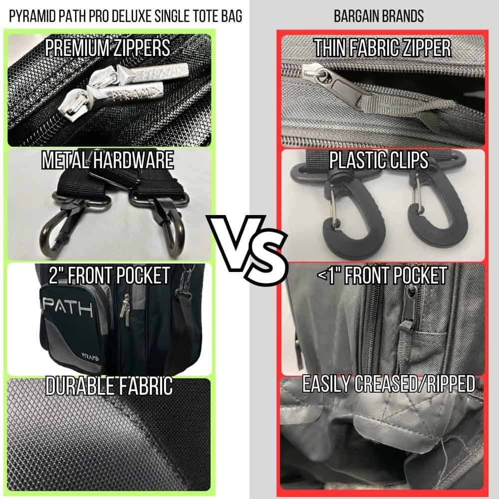 Bolso de bolos Pyramid Path Pro Deluxe Single Tote - - Imagen 7