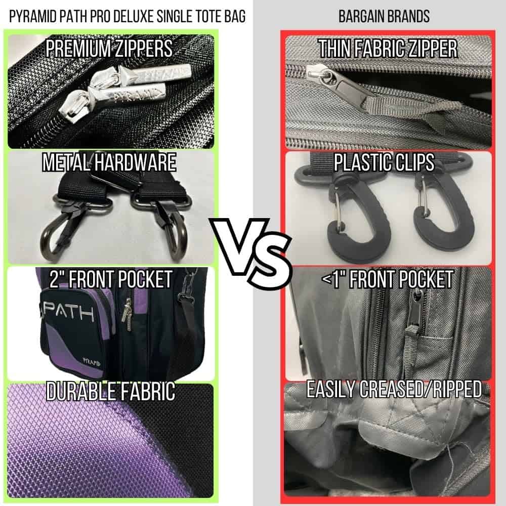 Bolso Deluxe de una Solapa Pyramid Path Pro - Negro/Morado - Imagen 7