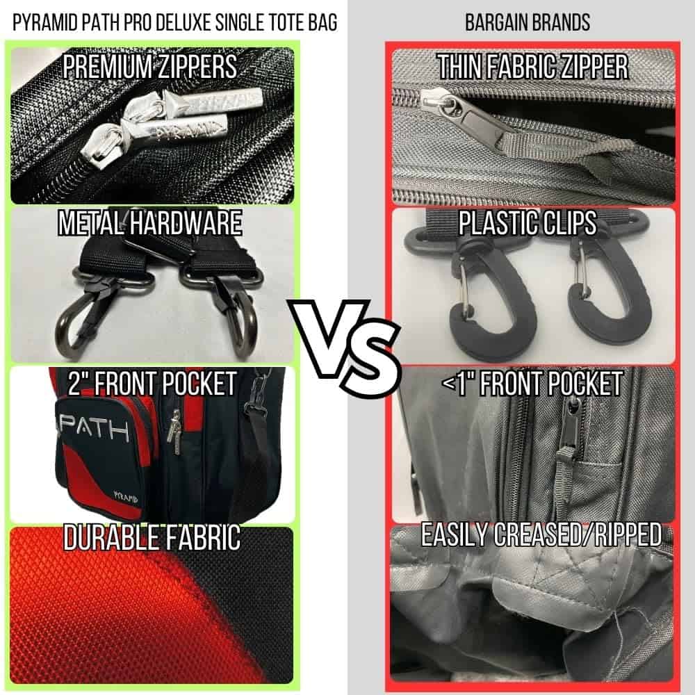 Bolso Individual de Lujo Pyramid Path Pro - Negro/Rojo - Imagen 7