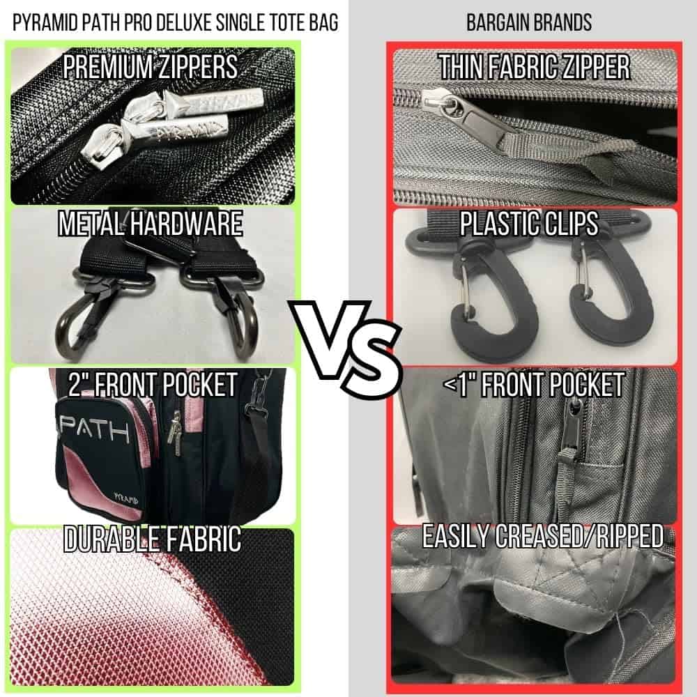 Bolso Deluxe Pyramid Path Pro Single Tote - Negro/Rosa - Imagen 7