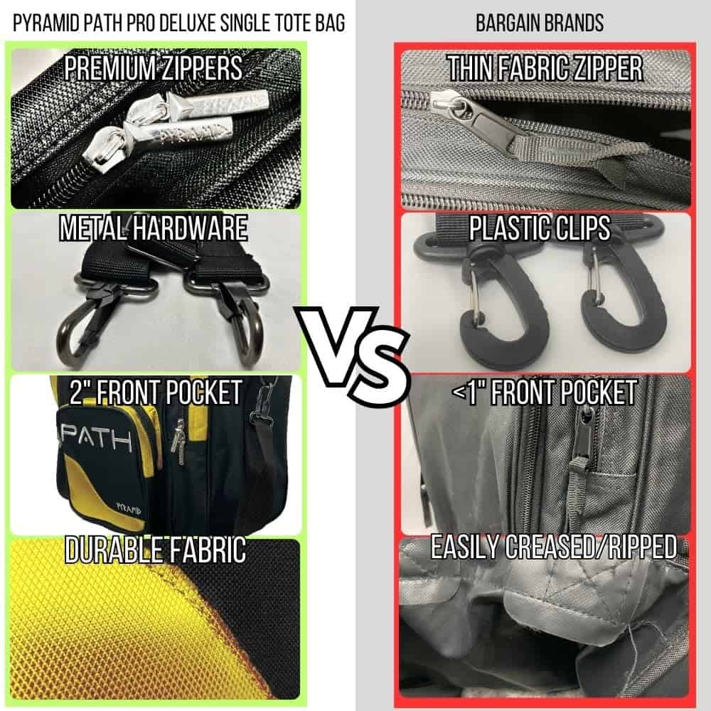 Porta bolos Pyramid Path Pro Deluxe - Negro/Dorado - Imagen 7