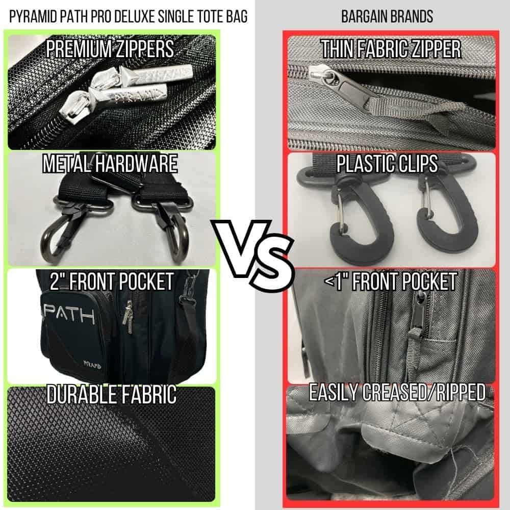 Tote Individual Deluxe Pyramid Path Pro - Negro/Negro - Imagen 7