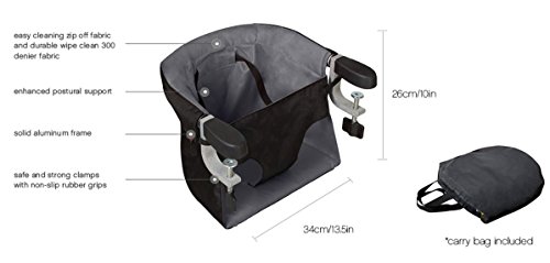 Silla alta de clip Mountain Buggy Pod, Lima - Imagen 4