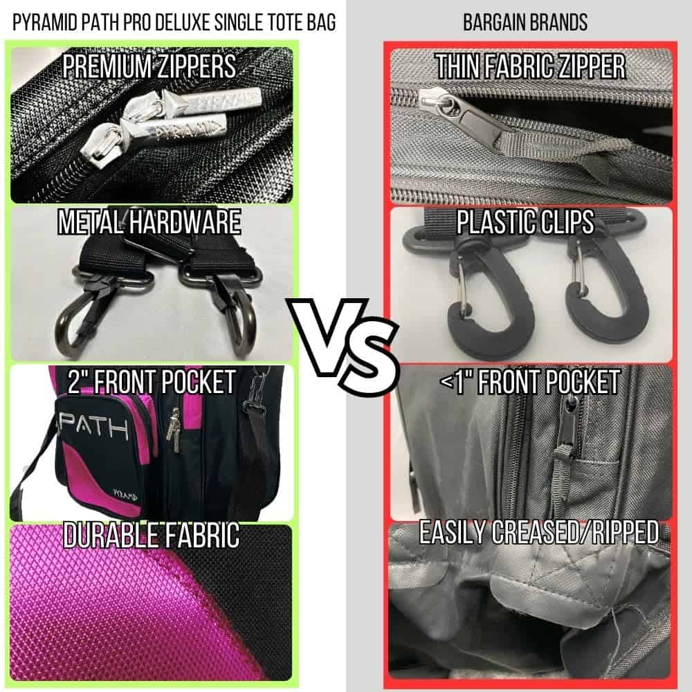 Bolso de una Toma Deluxe Path Pro de Pyramid - Negro/Rosa - Imagen 7