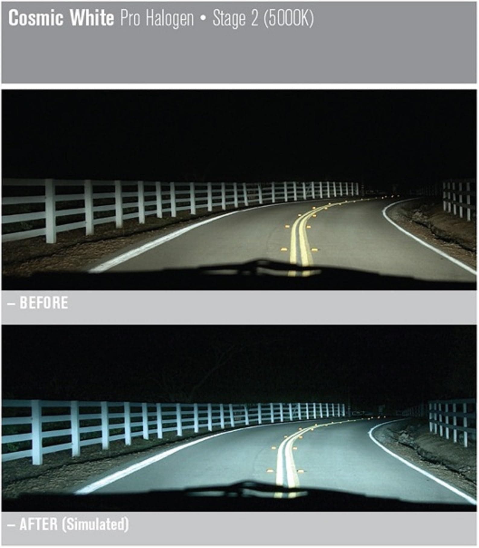 Bombillas para faros Nokya H13/9008 - Blanco cósmico 5000K - Imagen 6