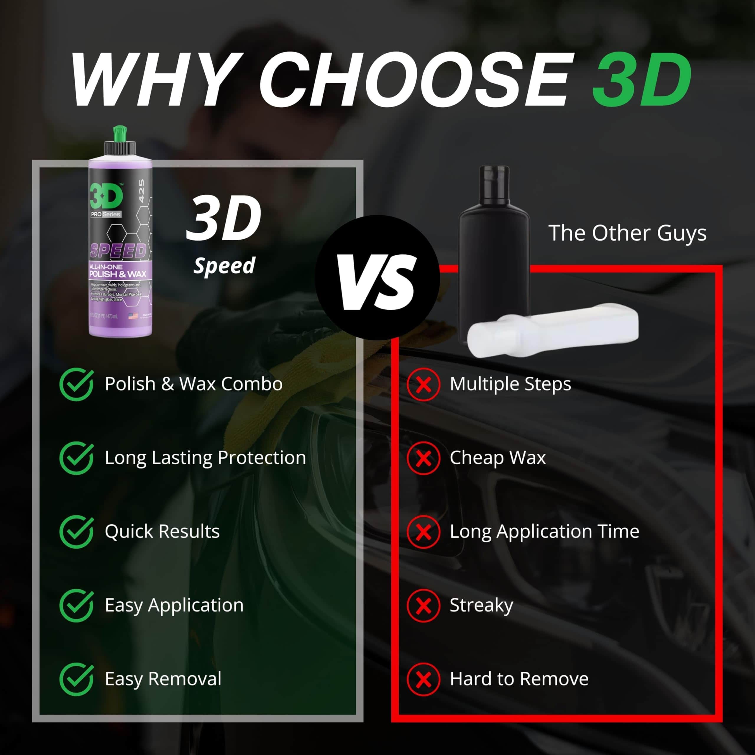 3D Speed All-In-One Polish & Wax - Removedor de Arañazos y - Imagen 4