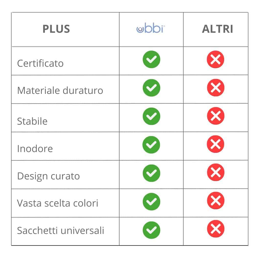 Ubbi Cubo de Pañales de Acero, Bloqueo de Olores, No - Imagen 7