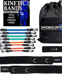 Kinetic Bands - Bandas de Resistencia para Velocidad en