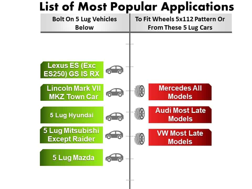 2 Adaptadores de Rueda de Billet 5x4.5 a 5x112 (5x114.3 a - Imagen 7